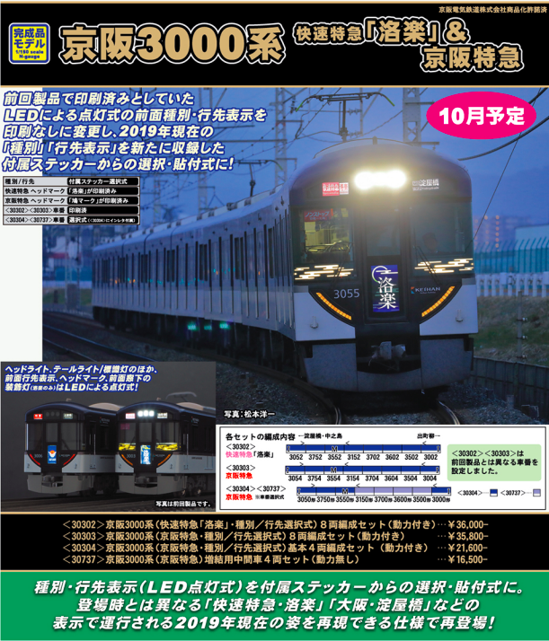 グリーンマックス】京阪電車3000系（快速特急「洛楽」・京阪特急）2019