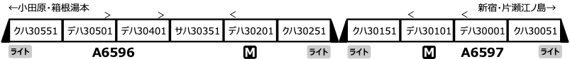 MICROACE マイクロエース A6596 小田急30000形 EXEα・リニューアル 基本6両セット
