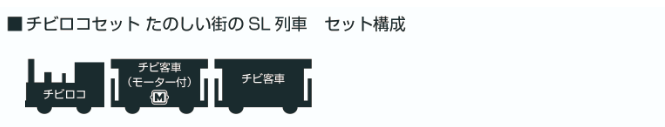 KATO カトー 10-503-1 チビロコセット たのしい街のSL列車