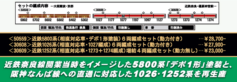 グリーンマックス】近鉄1026系・1252系（相直対応車）2020年1月発売