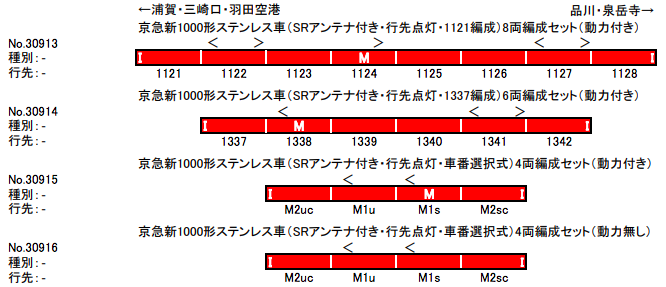 グリーンマックス】京急新1000形ステンレス車（SRアンテナ付き・行先