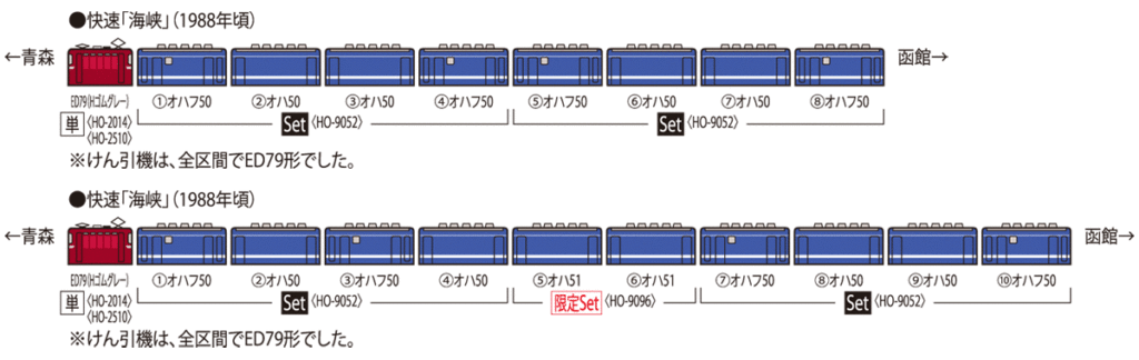 TOMIX】(HO)50系（海峡色）2020年5月発売 | モケイテツ