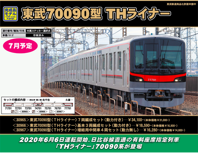 グリーンマックス】東武鉄道70090型（THライナー）2022年2月再生産 