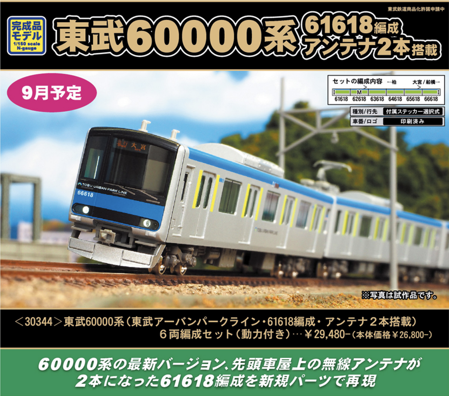 グリーンマックス東武鉄道系アンテナ2本搭載月発売