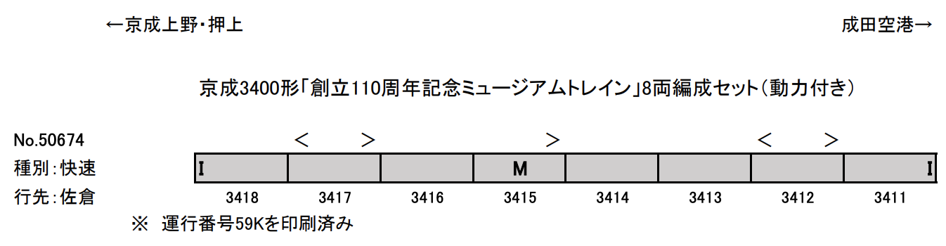 グリーンマックス 京成3400形「創立110周年記念ミュージアムトレイン」8両編成セット（動力付き）