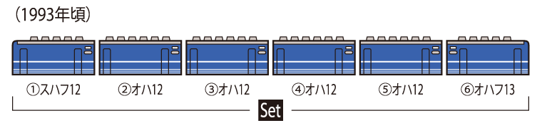 TOMIX 98727-JR 12系客車(シュプール大山号用)セット