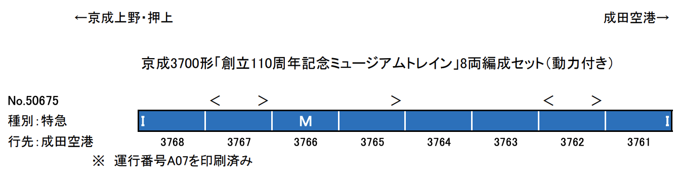 京成3700形「創立110周年記念ミュージアムトレイン」 8両編成セット（動力付き）