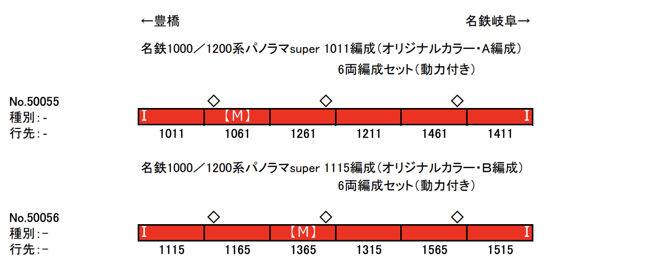 【グリーンマックス】名鉄1000系･1200系 パノラマsuper（オリジナルカラー）