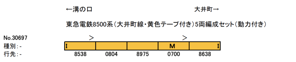 東急電鉄8500系（大井町線・黄色テープ付き）