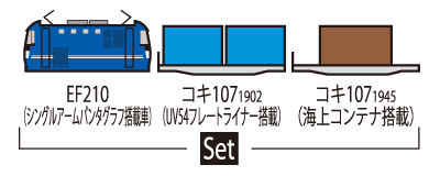 TOMIX トミックス 98394-JR EF210形コンテナ列車セット