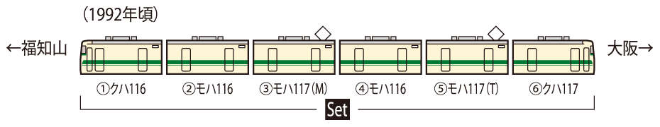 98733-JR 117-300系近郊電車(福知山色)セット-H