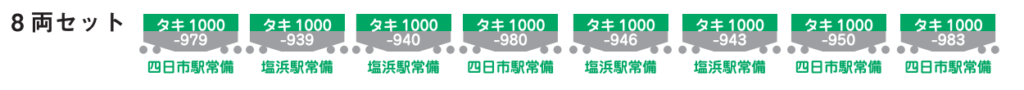 【KATO】タキ1000形（後期形）