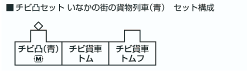 KATO カトー 10-504-2 チビ凸セット いなかの街の貨物列車(青)