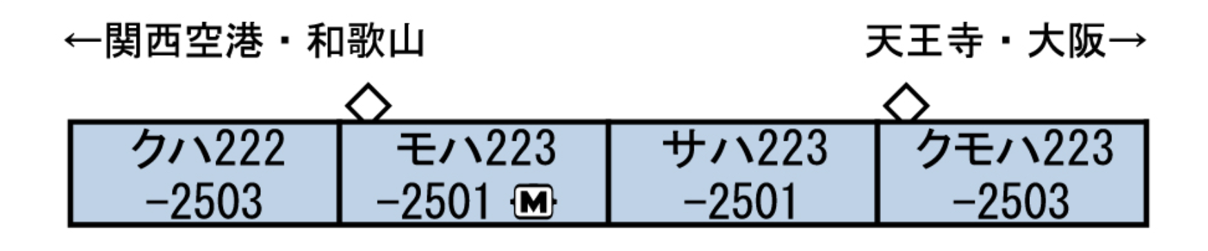 KATO カトー 10-951 223系2500番台 <関空・紀州路快速>タイプ 4両セット
