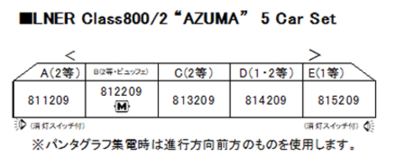 14351円 最大61％オフ！ KATO N 英国鉄道Class800 2 LNER AZUMA 5両セット カトー 10-1674 2021年5月予定品