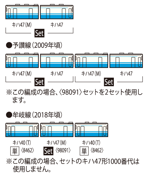 TOMIX トミックス 98091　JR キハ47-0形ディーゼルカー(JR四国色)セット