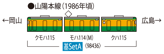 TOMIX トミックス 98436 国鉄 115-300系近郊電車(湘南色)基本セットA