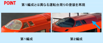 TOMIX】小田急ロマンスカー70000形 GSE（第2編成）2021年9月発売 