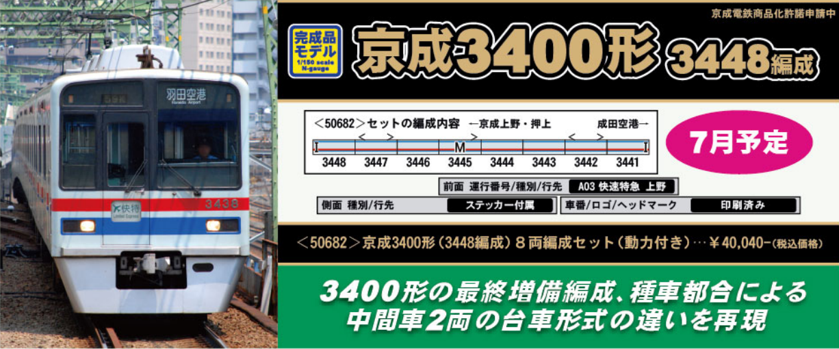 グリーンマックス 京成電鉄3400形 中間車4両セット 未組立品