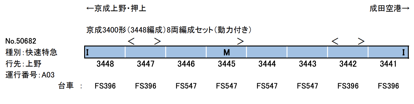 グリーンマックス】京成電鉄3400形（3448編成）2021年8月発売 | モケイテツ