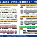 【鉄道コレクション】2021年4月発売予定 新製品ポスター
