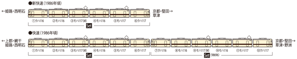 TOMIX トミックス 98745 国鉄 117-100系近郊電車(新快速)セット