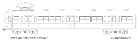 【エンドウ】西武鉄道 451系･601系