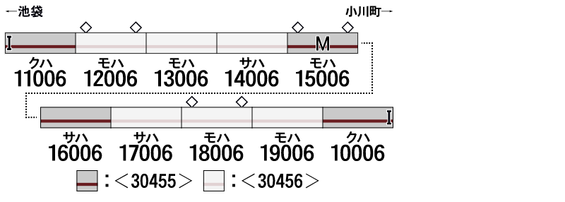 グリーンマックス 30455 30456 東武10000型（未更新車・東上線・新ロゴ）