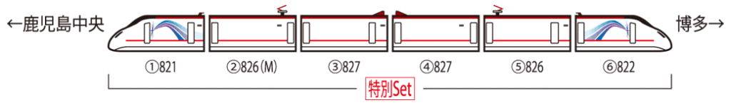 TOMIX トミックス 97939 特別企画品 九州新幹線800-0系(流れ星新幹線)セット