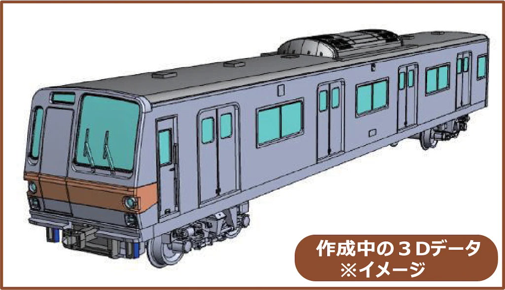 鉄道コレクション 東京メトロ7000系 有楽町線・副都心線7001編成 10両セット
