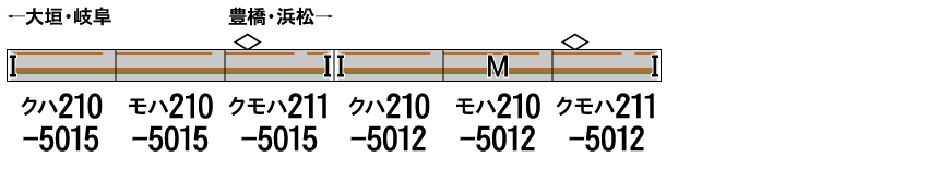 GREENMAX グリーンマックス 31576 JR211系5000番台（大垣車両区C12＋C15編成） 6両編成セット（動力付き）