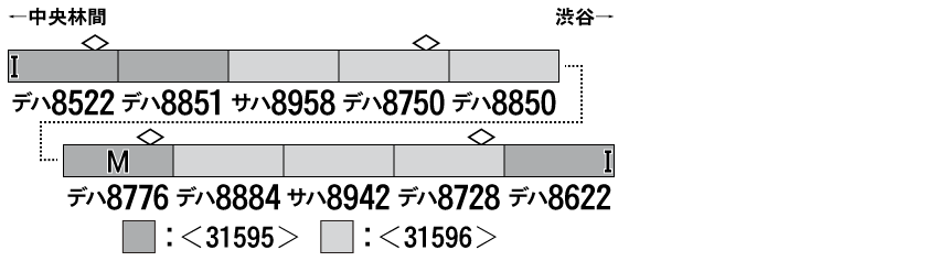 GREENMAX グリーンマックス 31595 東急電鉄8500系（8622編成・黄色テープ付き）基本4両編成セット（動力付き）