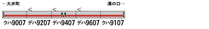 GREENMAX グリーンマックス 31607 東急電鉄9000系（大井町線・9007編成・黄色テープ付き）5両編成セット（動力付き）