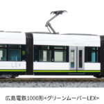 KATO カトー 14-804-1 広島電鉄1000形