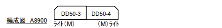 MICORACE マイクロエース A8900 DD50-3+DD50-4 標準色米原機関区 2両セット