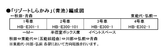 KATO カトー 10-1367 HB-E300系「リゾートしらかみ」(青池編成)4両セット