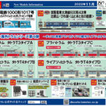 【鉄道コレクション】2022年11月〜12月発売予定 新製品ポスター（2022年7月14日発表）