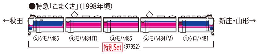 TOMIX トミックス 97952 JR 485-1000系特急電車（こまくさ）セット(5両)【特別企画品】