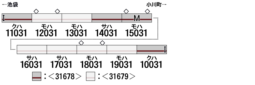 GREENMAX グリーンマックス 31678 東武10030型（東上線・11031編成）基本4両編成セット