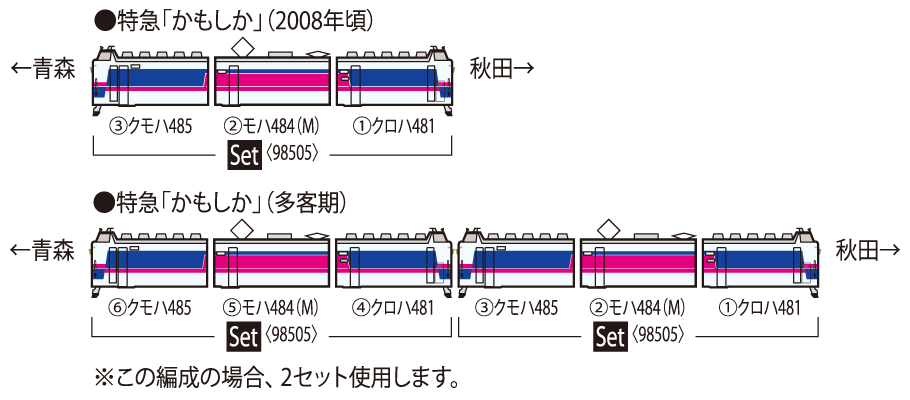 TOMIX トミックス 98505 JR 485-1000系特急電車（かもしか）セット(3両)