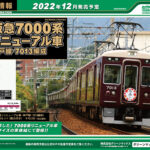 【グリーンマックス】2022年12月発売予定 新製品ポスター（2022年8月2日発表）