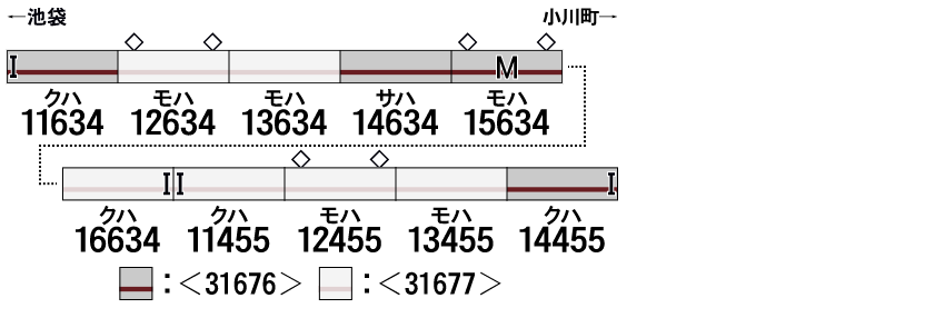 GREENMAX グリーンマックス 31676 東武10030型（東上線・11634編成+11455編成）基本4両編成セット
