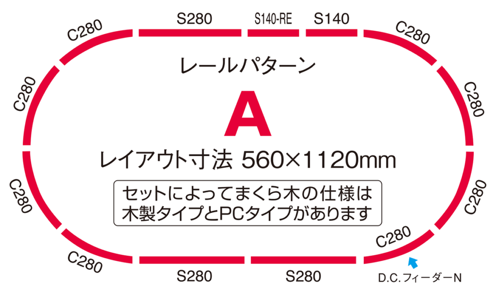 TOMIX トミックス 90185 ベーシックセット SD ブルートレイン