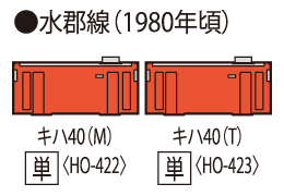 TOMIX トミックス トミックス (HO) HO-422 国鉄ディーゼルカー キハ40-2000形（M）