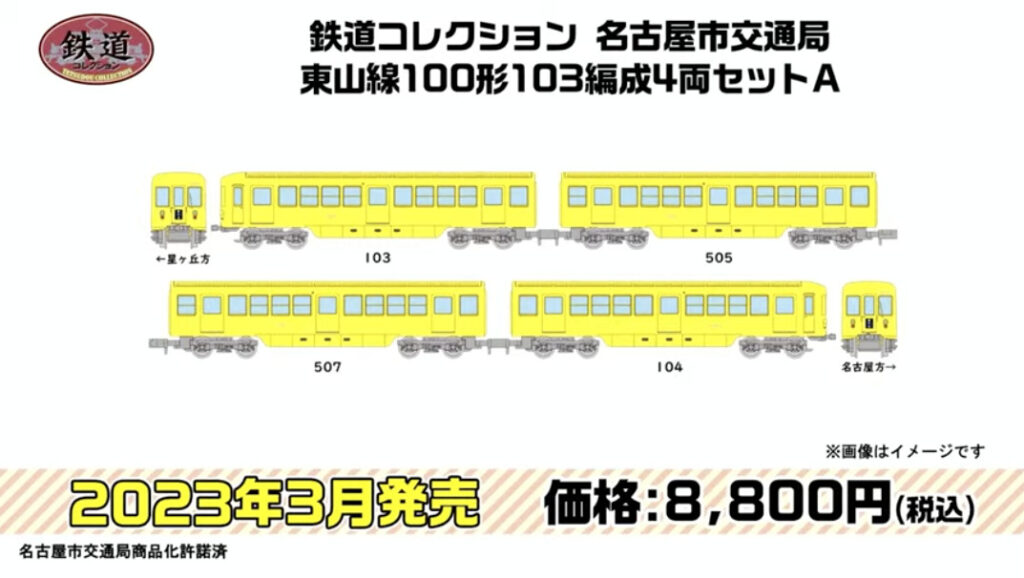 鉄道コレクション 名古屋市交通局 東山線100形103編成4両セットA
