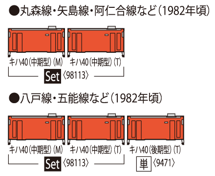 TOMIX トミックス 98113 国鉄 キハ40-500形ディーゼルカー(中期型)セット