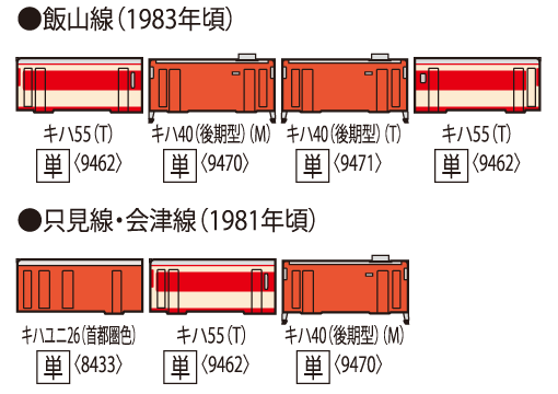 TOMIX トミックス 9470 国鉄ディーゼルカー キハ40-500形(後期型)(M)