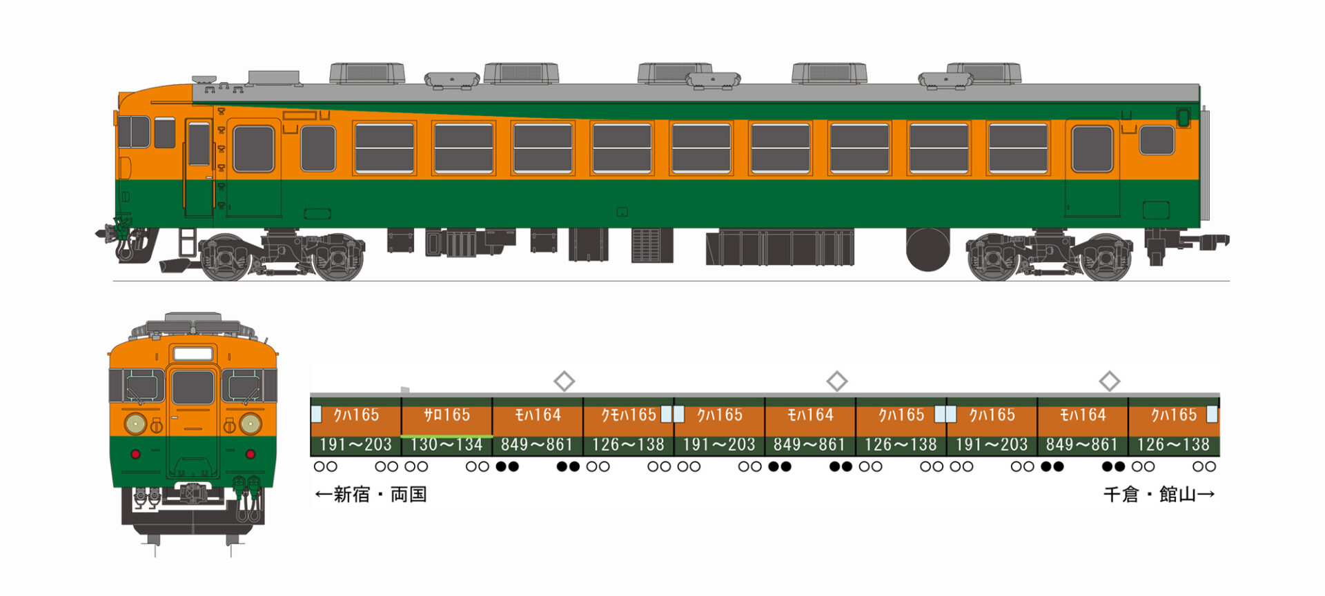 格安通販カツミ(KTM) 165系急行電車5両 冷房付 室内灯LED化 JR、国鉄車輌
