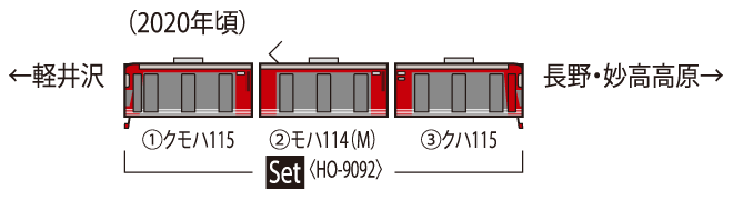 TOMIX トミックス HO-9092 しなの鉄道115系電車セット