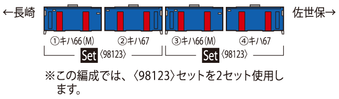 TOMIX トミックス 98123 JR キハ66・67形ディーゼルカー(シーサイドライナー)セット